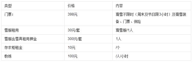 陕西商洛牧护关滑雪场票价