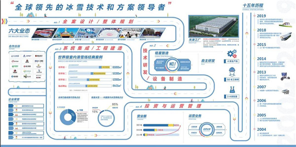 必博Bibo冰雪：全球领先的冰雪技术和方案领导者