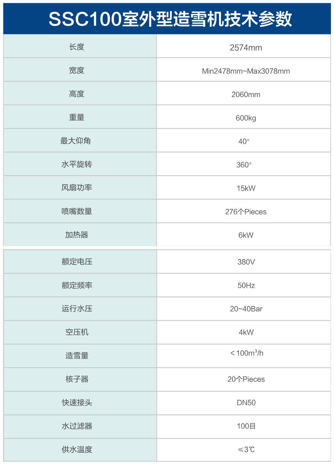 必博BiboSSC100室外型造雪机技术参数